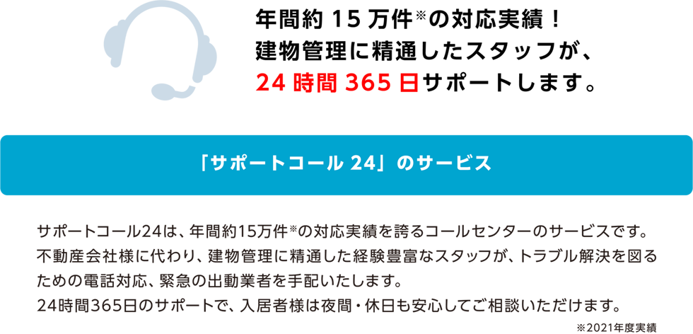 年間約15万件の対応実績！建物管理に精通したスタッフが24時間356日サポートします。「サポートコール24」のサービス。サポートコール24は年間約15万件の対応実績を誇るコールセンターのサービスです。不動産会社様に代わり、建物管理に精通した経験豊富なスタッフが、トラブル解決を図るための電話対応、緊急の出動業者を手配いたします。24時間365日のサポートで入居者様は夜間・休日も安心してご相談いただけます。